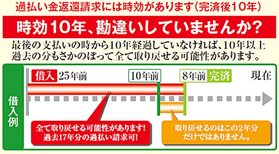 �Ȗ،��̉ߕ����������ŋ����ٌ�m�̓R�R���I���}�����������l�͂�����